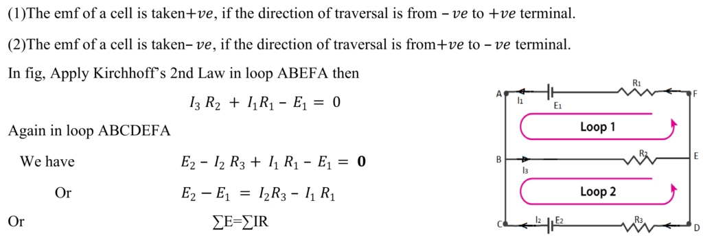 Kirchhoff’s 2 nd Law (loop law or Voltage Law)