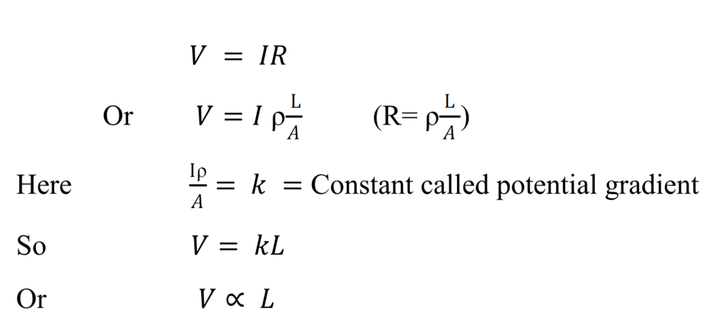 potential gradient