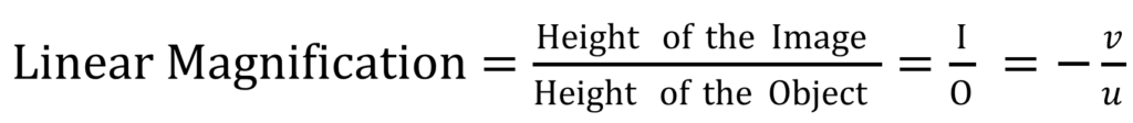 Linear Magnification