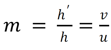 Linear Magnification