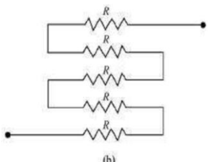 Determine the current drawn from a 12 V supply with internal resistance 0.5 Ω by the infinite network shown in 